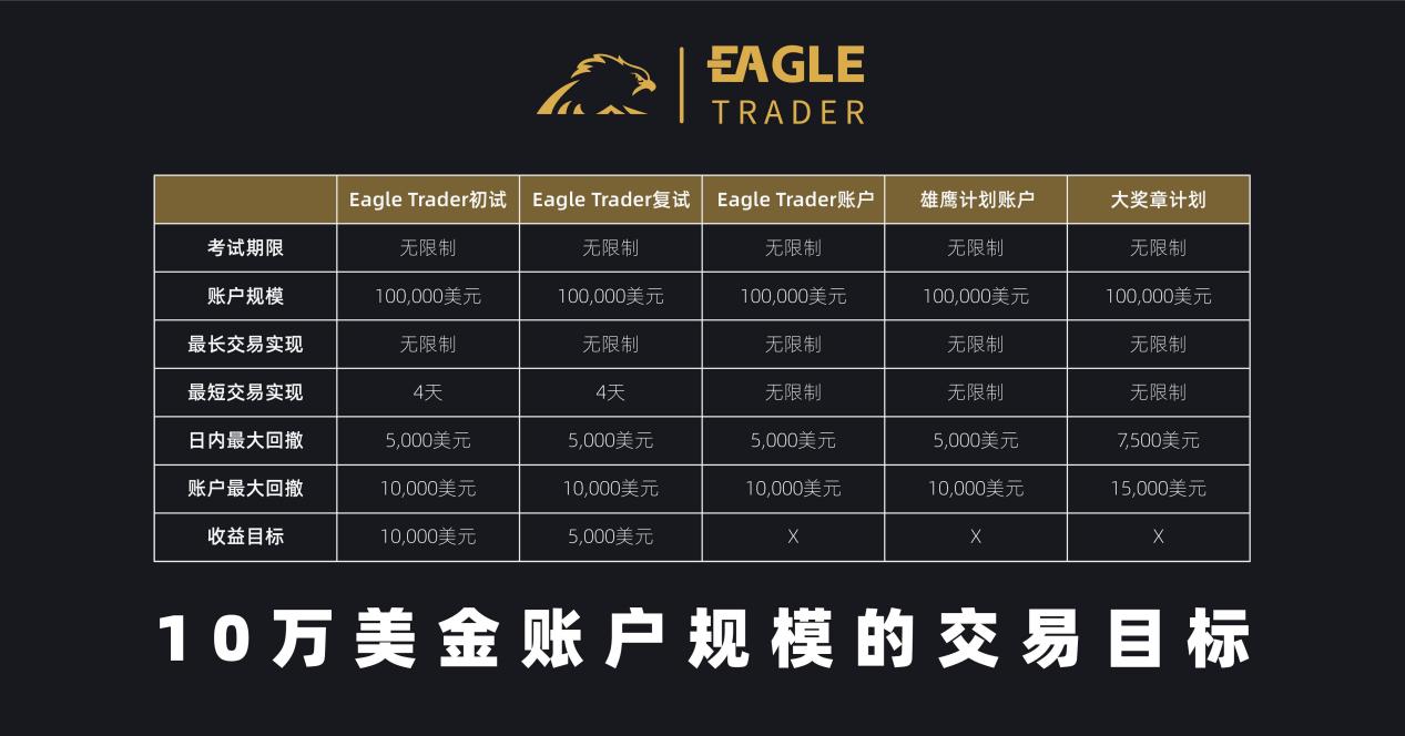 �ƽ��ֻ���ѧ